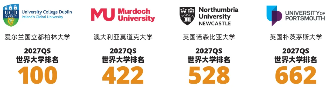 中考后,除了普高和国际高中,还有这条宝藏新加坡升学路径-第19张图片-四季读书网