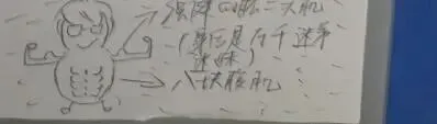 53直飞69?!上海中考物理逆袭の秘辛-第18张图片-四季读书网