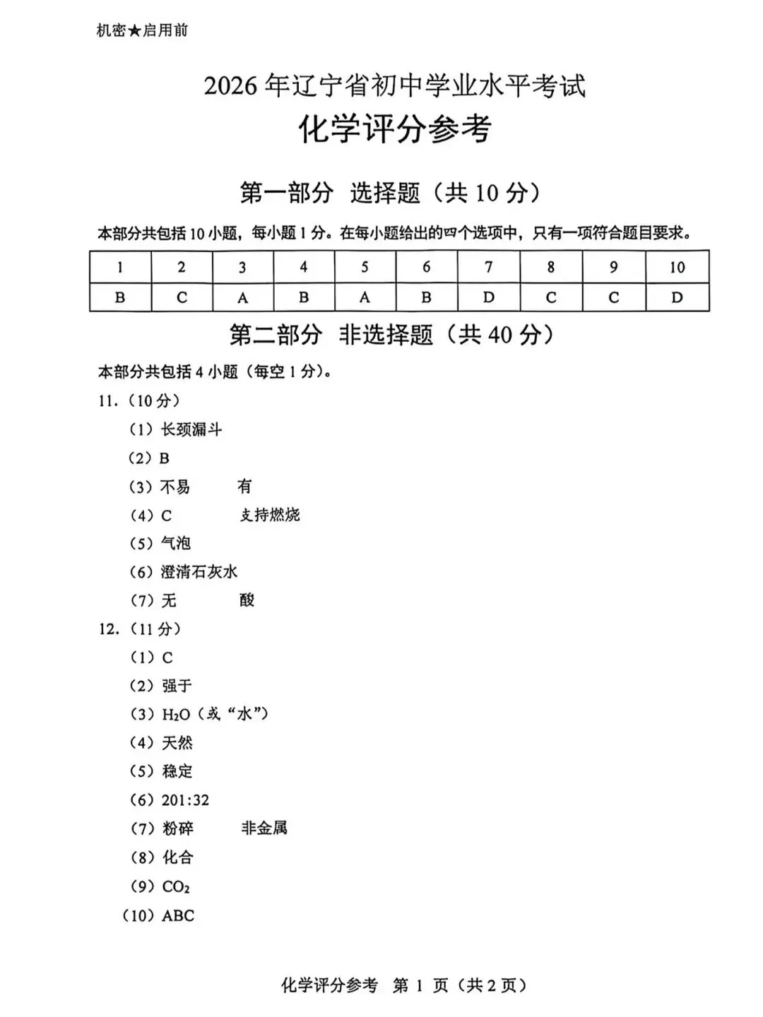 2026辽宁中考化学真题含答案-第7张图片-四季读书网