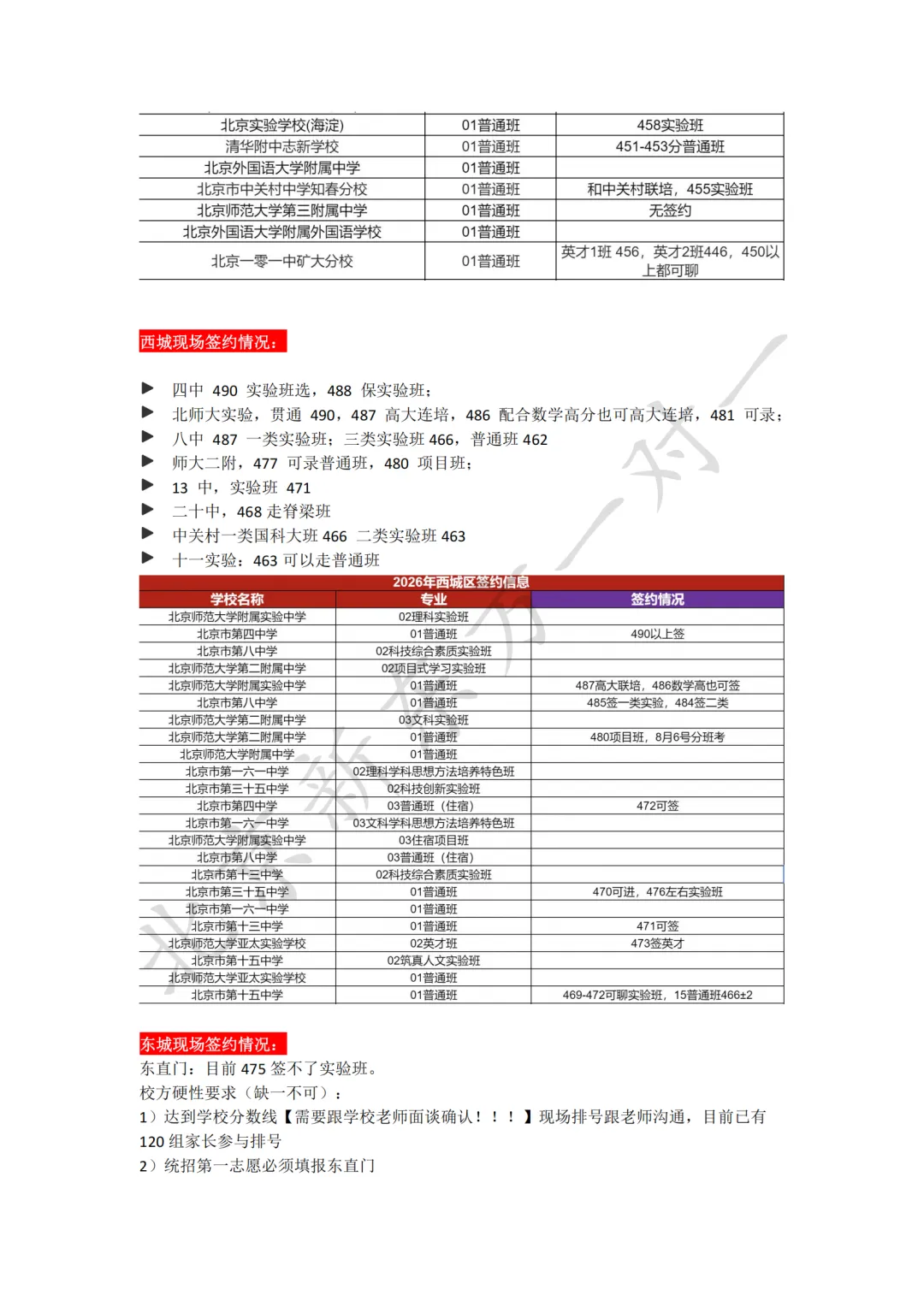 最新!2026北京中考跑校签约分数线汇总(截止到7.11日 )-第4张图片-四季读书网