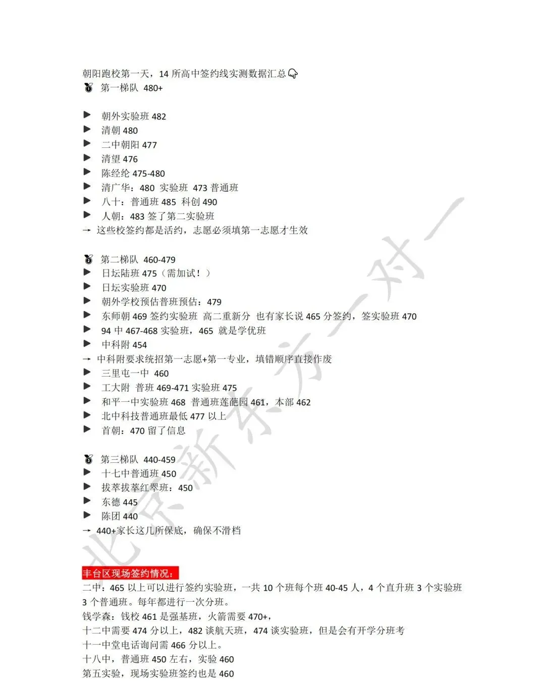 最新!2026北京中考跑校签约分数线汇总(截止到7.11日 )-第6张图片-四季读书网