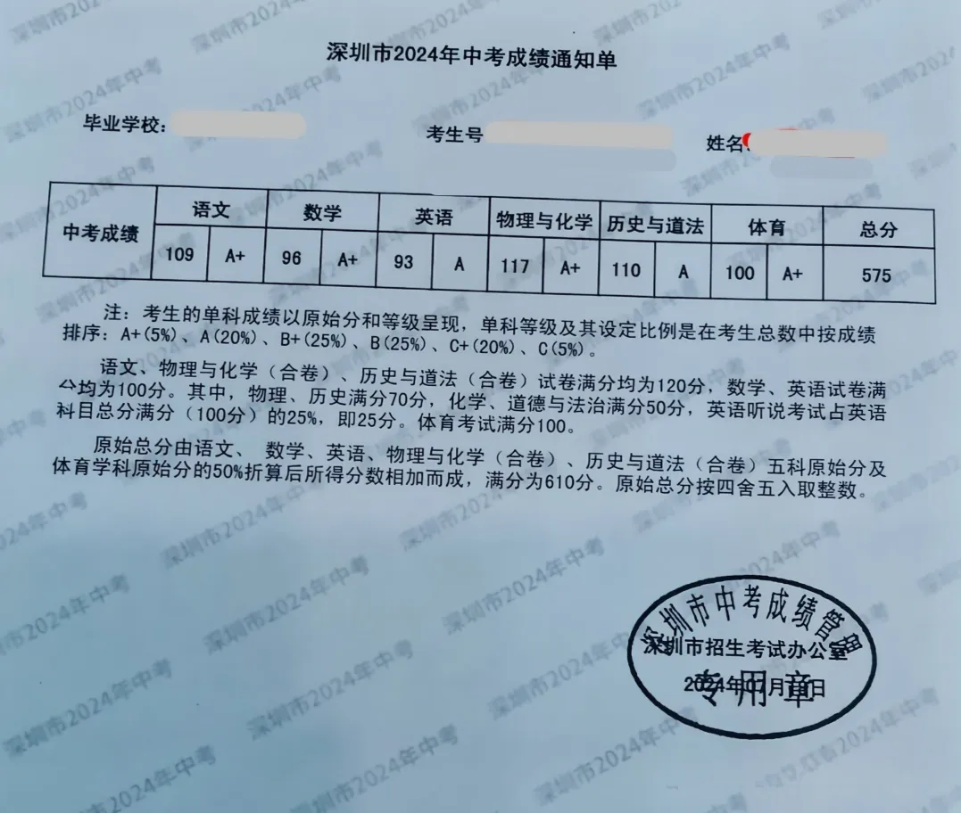 下周就出成绩了!深圳中考成绩单长什么样?-第6张图片-四季读书网