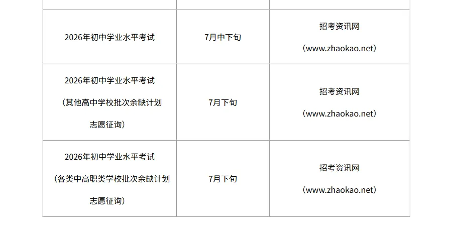 天津中考录取结果什么时候公布?附2025年多校分数线-第3张图片-四季读书网