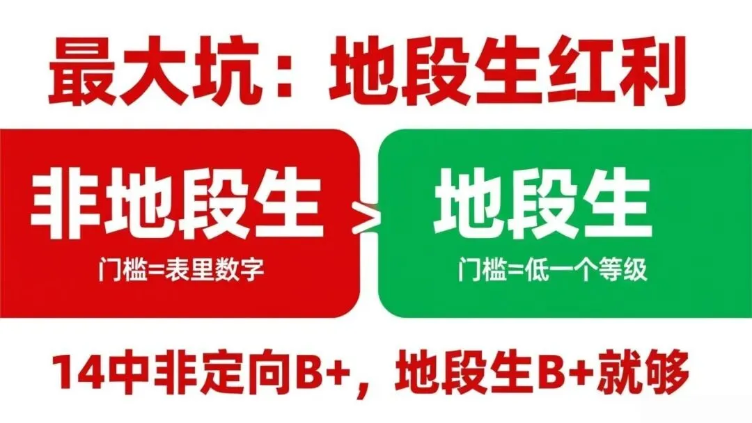 南宁中考:47所高中6层金字塔,你家孩子在哪个位置?-第3张图片-四季读书网