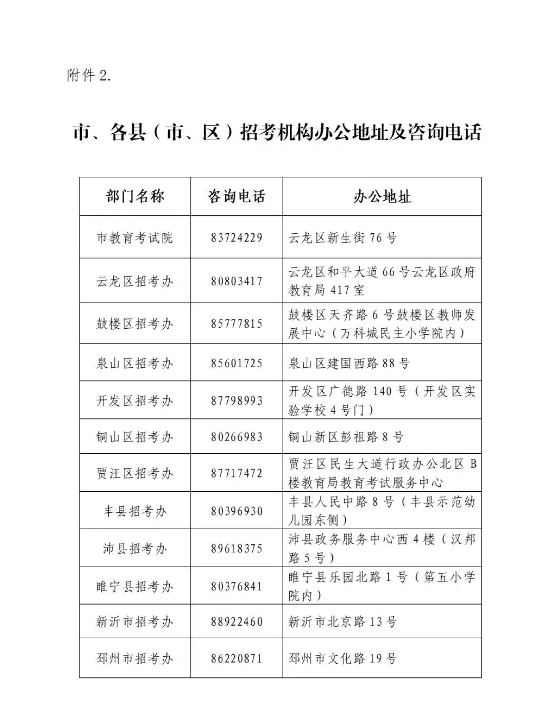 重要通知!事关中考志愿填报!-第7张图片-四季读书网 重要通知!事关中考志愿填报!-第7张图片-四季读书网