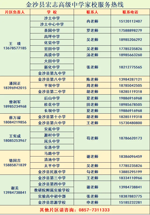 重要通知!2026年毕节中考成绩发布、录取时间已定|我校高一意向咨询正式开启-第12张图片-四季读书网 重要通知!2026年毕节中考成绩发布、录取时间已定|我校高一意向咨询正式开启-第12张图片-四季读书网