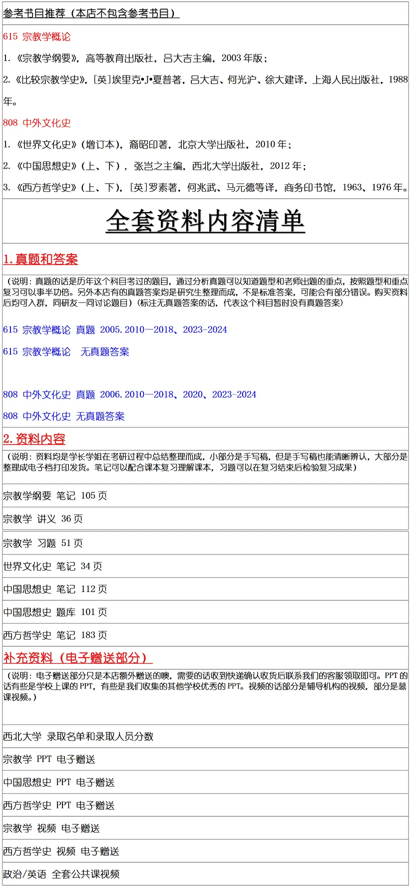 西北大学2027考研真题和资料 | 西北大学宗教学考研615宗教学概论808中外文化史答案笔记习题!持续更新中……-第12张图片-四季读书网 西北大学2027考研真题和资料 | 西北大学宗教学考研615宗教学概论808中外文化史答案笔记习题!持续更新中……-第12张图片-四季读书网