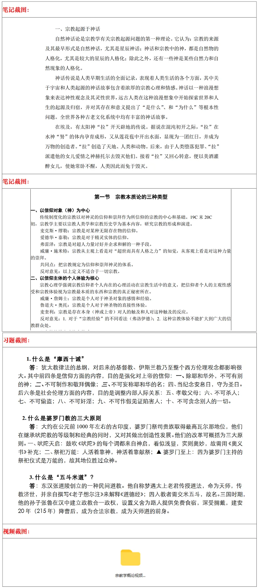 西北大学2027考研真题和资料 | 西北大学宗教学考研615宗教学概论808中外文化史答案笔记习题!持续更新中……-第18张图片-四季读书网 西北大学2027考研真题和资料 | 西北大学宗教学考研615宗教学概论808中外文化史答案笔记习题!持续更新中……-第18张图片-四季读书网