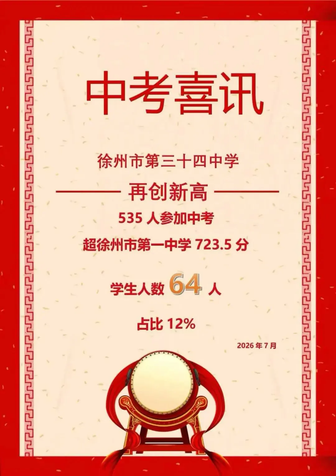 2026徐州中考市区初中喜报继续更新……-第7张图片-四季读书网 2026徐州中考市区初中喜报继续更新……-第7张图片-四季读书网