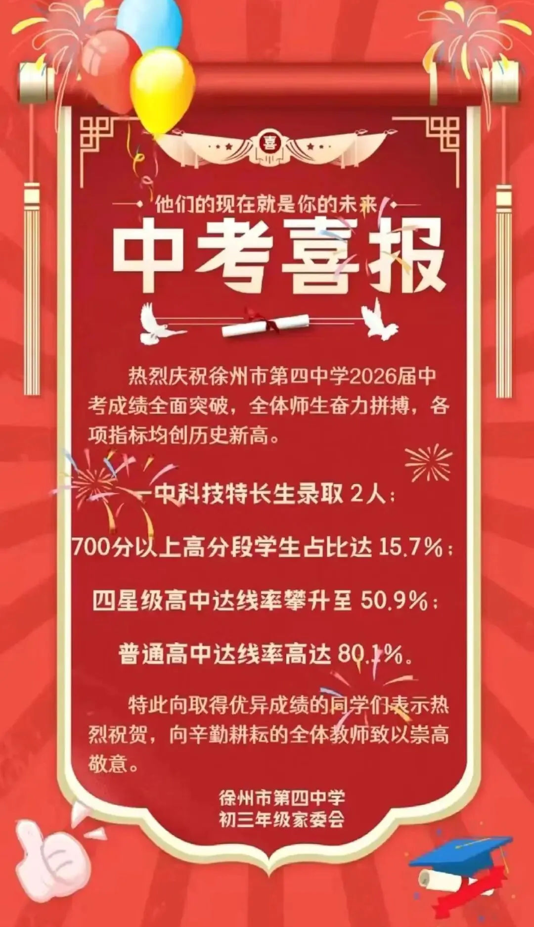 2026徐州中考市区初中喜报继续更新……-第8张图片-四季读书网 2026徐州中考市区初中喜报继续更新……-第8张图片-四季读书网