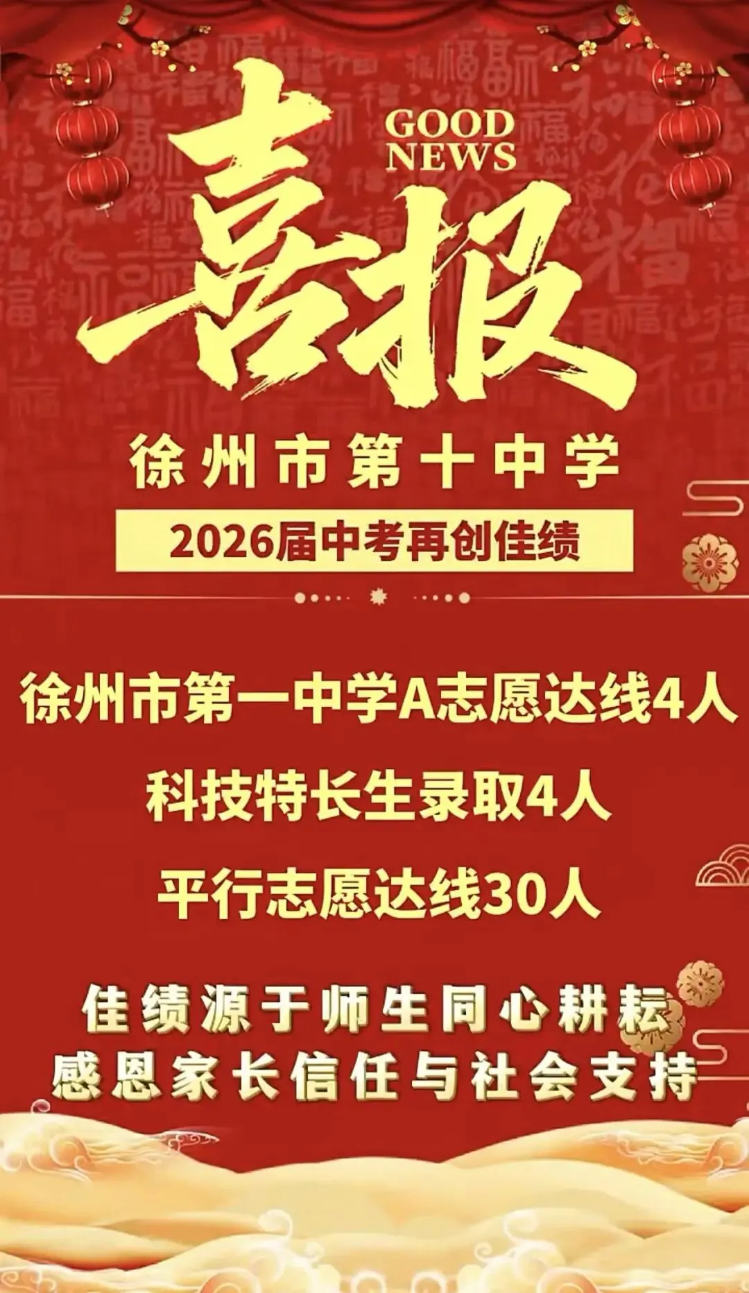 2026徐州中考市区初中喜报继续更新……-第13张图片-四季读书网 2026徐州中考市区初中喜报继续更新……-第13张图片-四季读书网