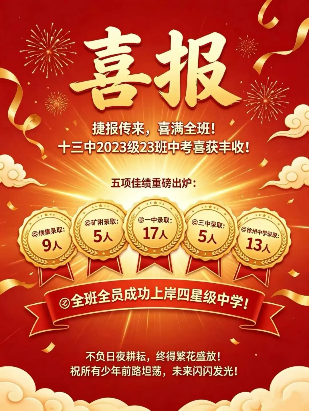 2026徐州中考市区初中喜报继续更新……-第17张图片-四季读书网 2026徐州中考市区初中喜报继续更新……-第17张图片-四季读书网