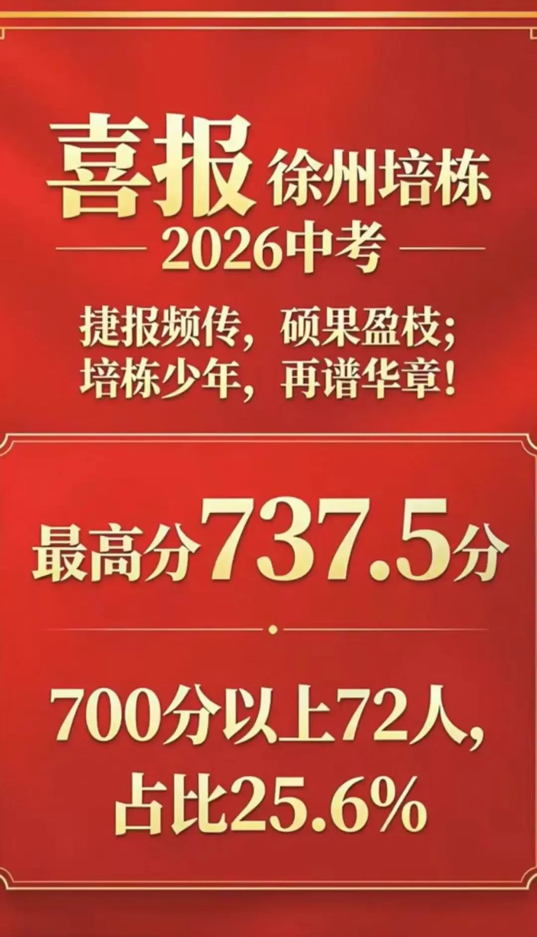 2026徐州中考市区初中喜报继续更新……-第27张图片-四季读书网 2026徐州中考市区初中喜报继续更新……-第27张图片-四季读书网