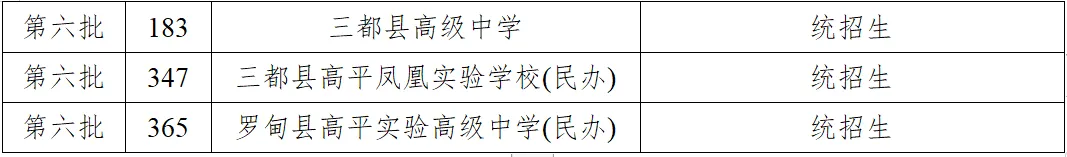 黔南州2026年中考志愿填报指南(附一分一段统计表)-第16张图片-四季读书网 黔南州2026年中考志愿填报指南(附一分一段统计表)-第16张图片-四季读书网