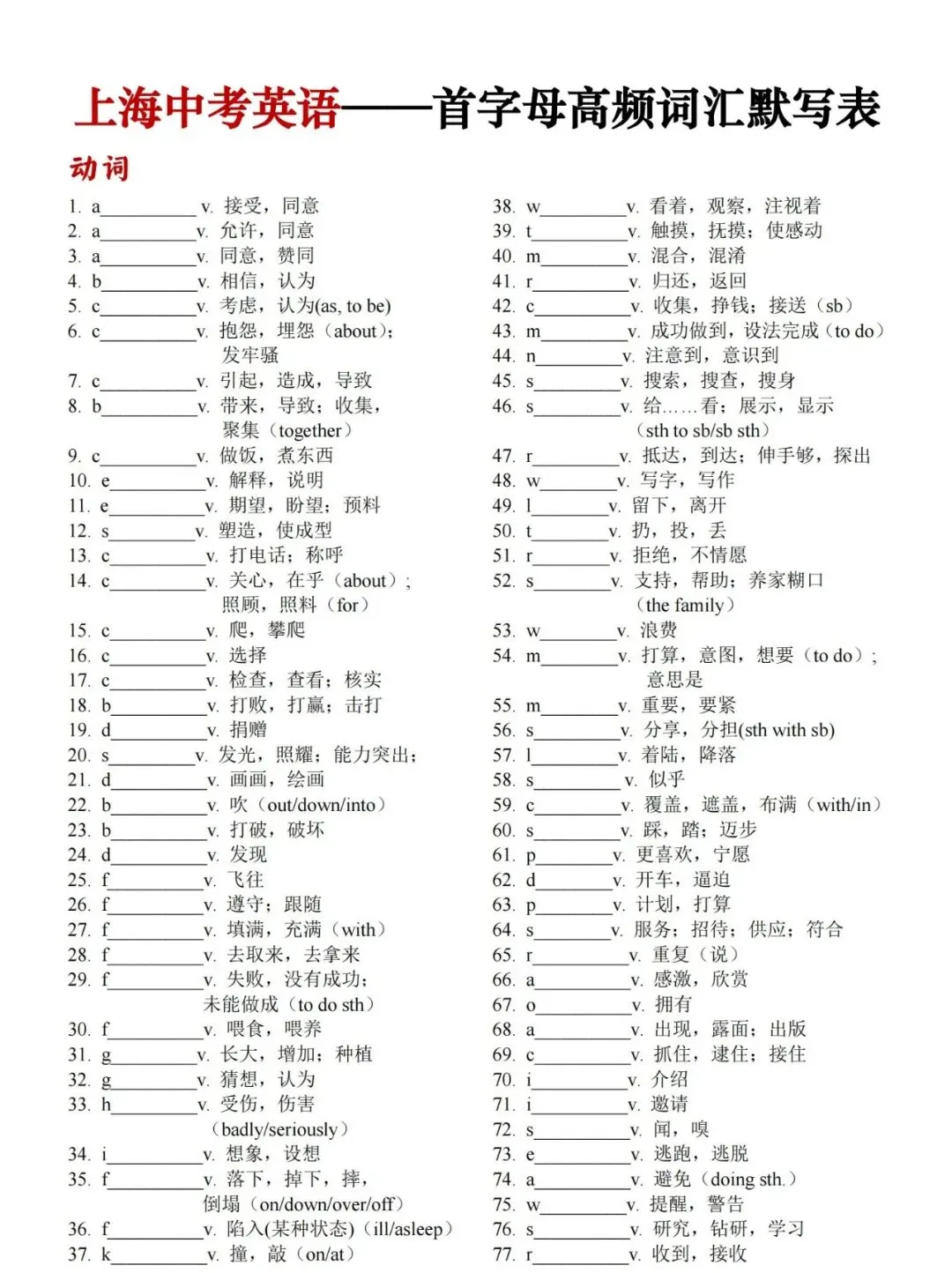 089 | 上海中考难点:首字母填空近10年高频词及默写-第8张图片-四季读书网