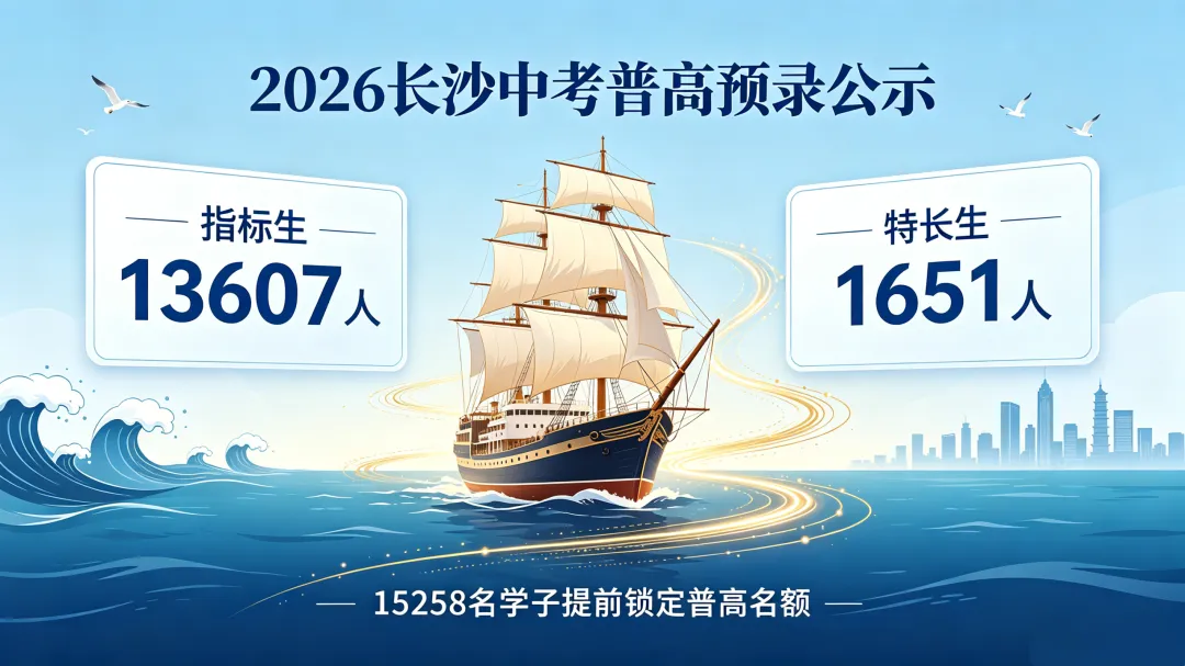 重磅!长沙中考 15258 名学子顺利上岸普高|指标生 + 特长生预录名单公示-第1张图片-四季读书网 重磅!长沙中考 15258 名学子顺利上岸普高|指标生 + 特长生预录名单公示-第1张图片-四季读书网