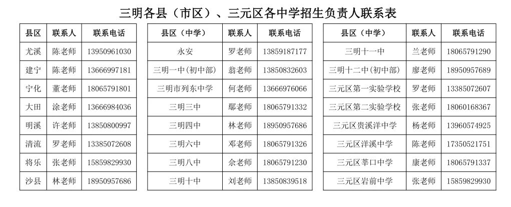 福建三明林业学校2026三明市中考志愿填报指南-第36张图片-四季读书网 福建三明林业学校2026三明市中考志愿填报指南-第36张图片-四季读书网