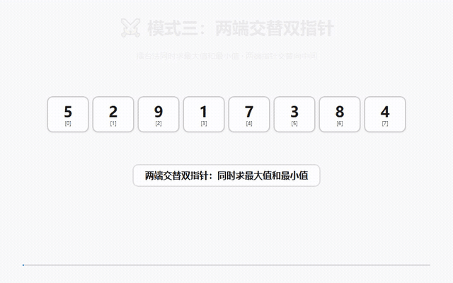 【真题算法·第四期】双指针技术-第3张图片-四季读书网 【真题算法·第四期】双指针技术-第3张图片-四季读书网