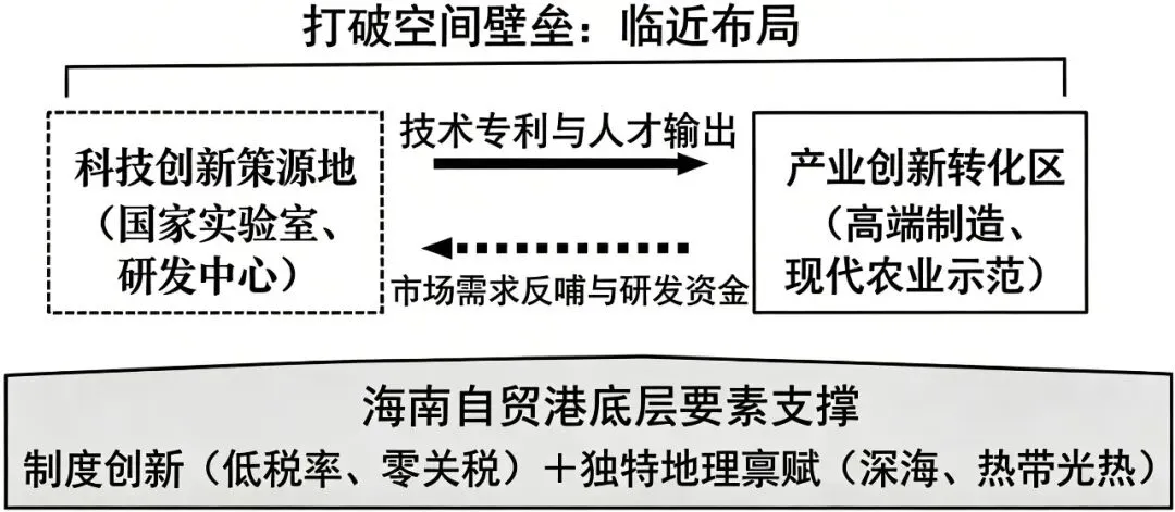 山西太原市2026年高三年级下学期模拟考试(二)地理试题-第3张图片-四季读书网