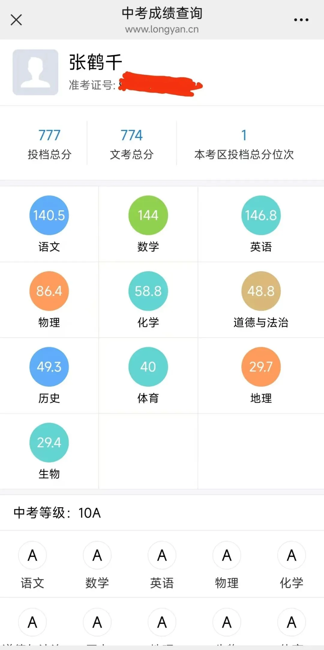 中考喜讯:热烈祝贺象湖籍优秀女生张鹤千同学荣膺漳平市中考状元-第3张图片-四季读书网 中考喜讯:热烈祝贺象湖籍优秀女生张鹤千同学荣膺漳平市中考状元-第3张图片-四季读书网