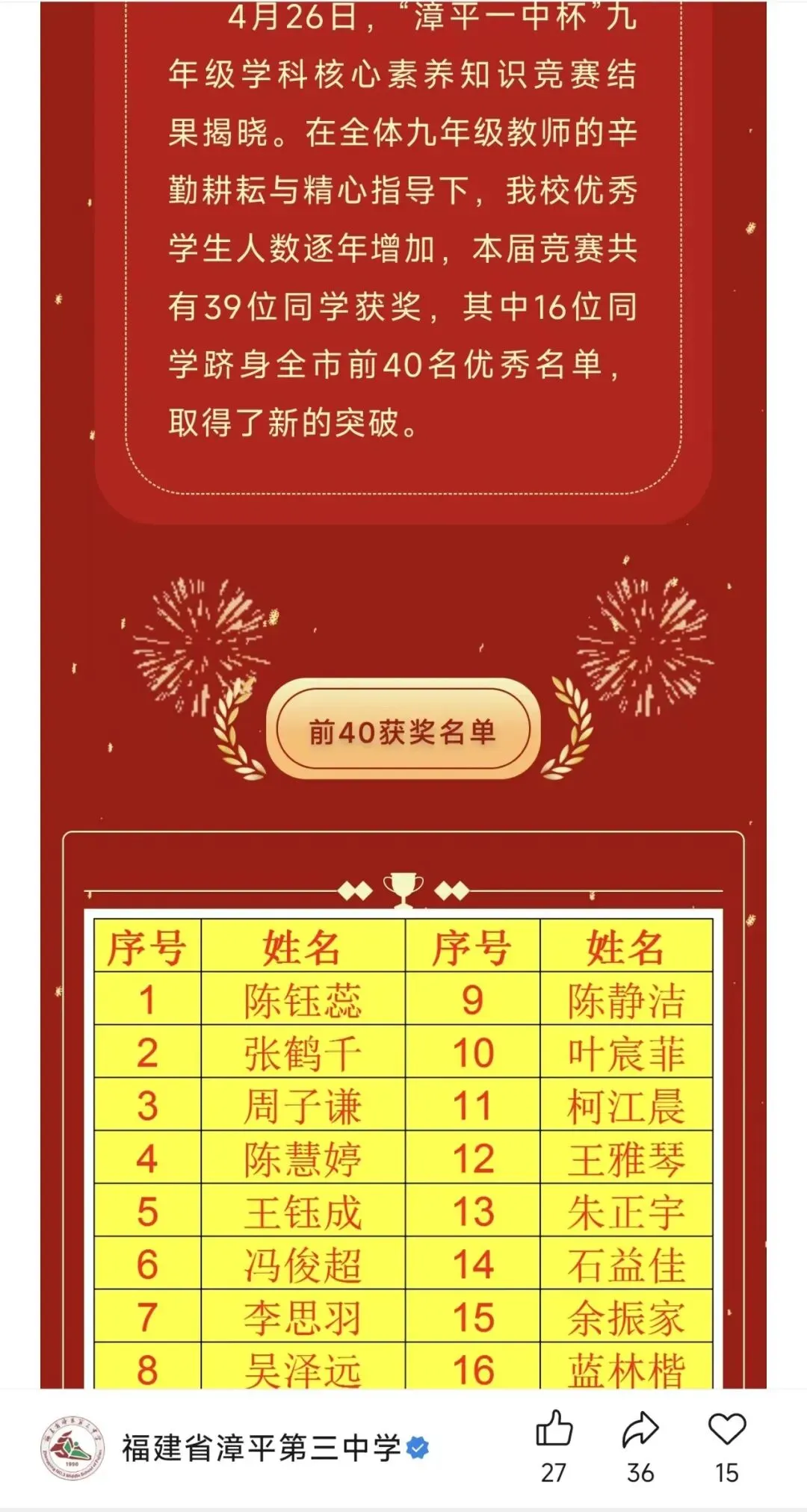 中考喜讯:热烈祝贺象湖籍优秀女生张鹤千同学荣膺漳平市中考状元-第5张图片-四季读书网 中考喜讯:热烈祝贺象湖籍优秀女生张鹤千同学荣膺漳平市中考状元-第5张图片-四季读书网