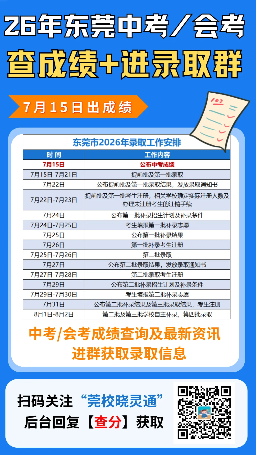 急!东莞中考成绩7月15日几点可查?录取分数线什么时候出?-第4张图片-四季读书网 急!东莞中考成绩7月15日几点可查?录取分数线什么时候出?-第4张图片-四季读书网