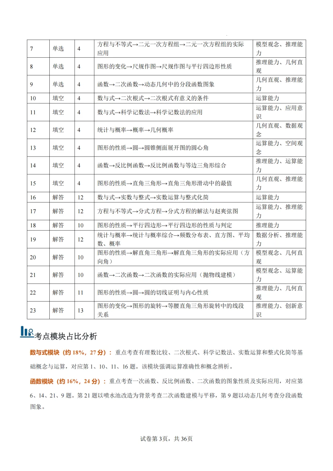 【2026中考数学】【真题解读】【新疆】-第3张图片-四季读书网