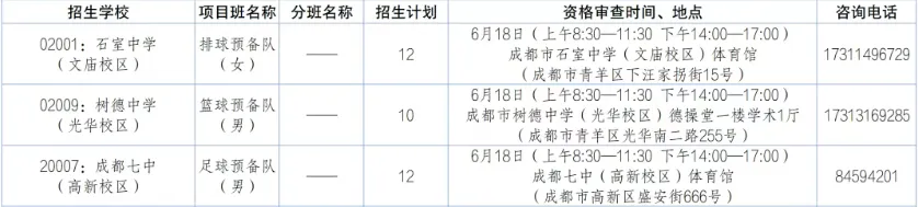 2026年成都中考多少分能上四七九?-第9张图片-四季读书网 2026年成都中考多少分能上四七九?-第9张图片-四季读书网