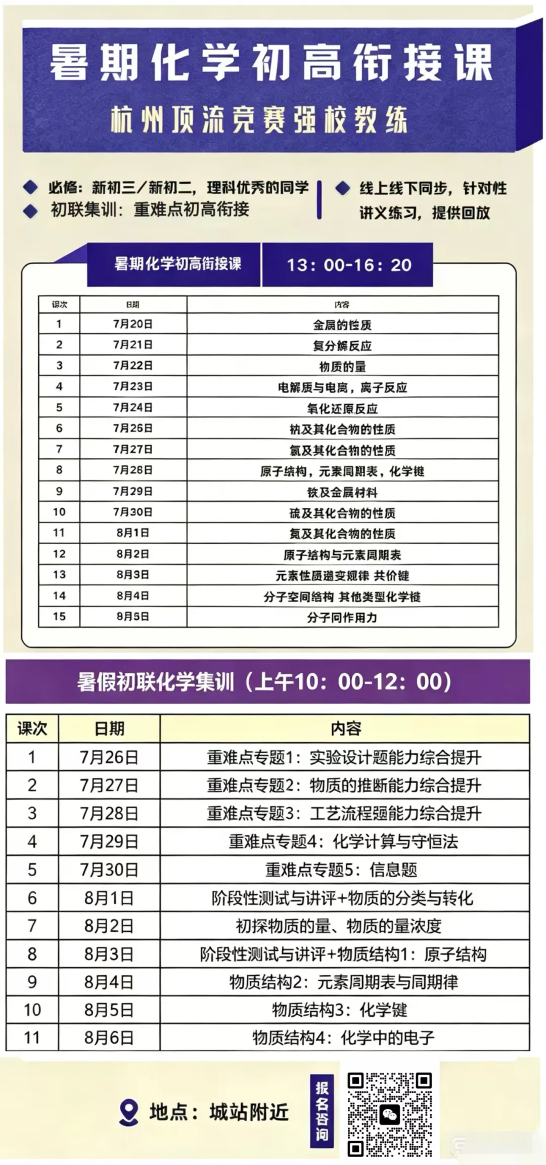 中考满分,但高中化学崩盘...初中化学的坑,高中怎么填?-第4张图片-四季读书网 中考满分,但高中化学崩盘...初中化学的坑,高中怎么填?-第4张图片-四季读书网