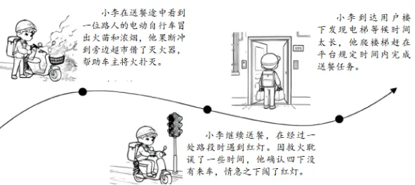 【2026届中考真题】广西2026年初中学业水平考试道德与法治试卷-第10张图片-四季读书网 【2026届中考真题】广西2026年初中学业水平考试道德与法治试卷-第10张图片-四季读书网