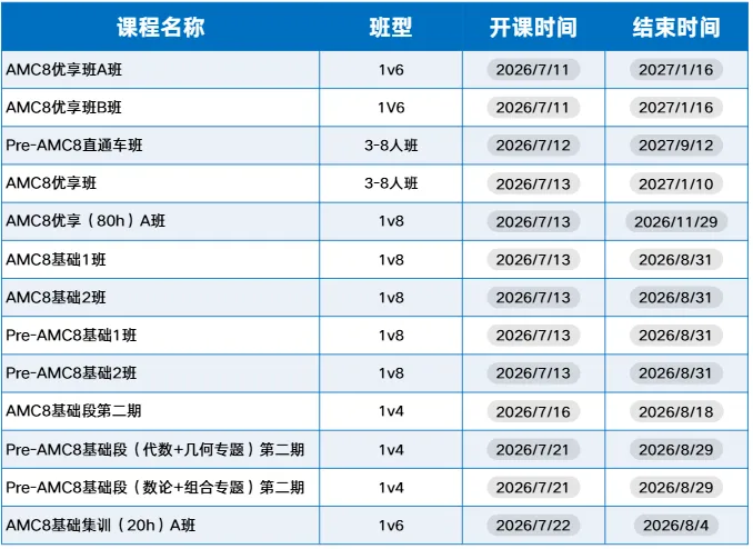 AMC8备考必刷真题!2000-2026年完整版真题+答案合集-第17张图片-四季读书网 AMC8备考必刷真题!2000-2026年完整版真题+答案合集-第17张图片-四季读书网