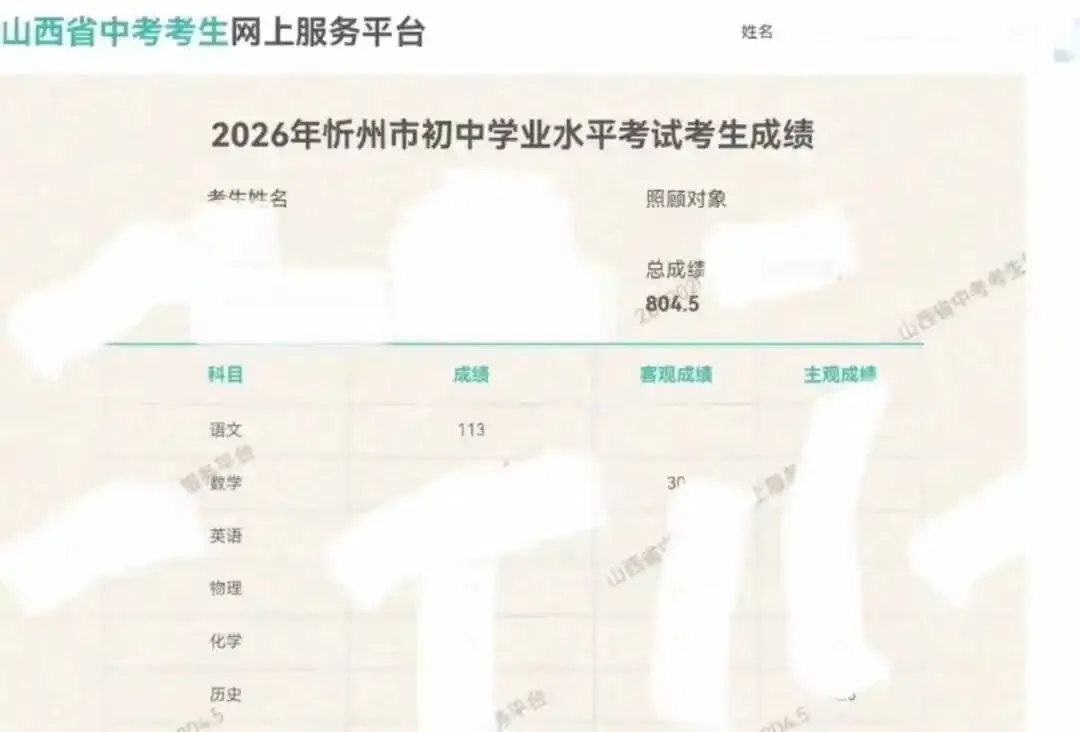 2026年中考喜报(二)-第2张图片-四季读书网