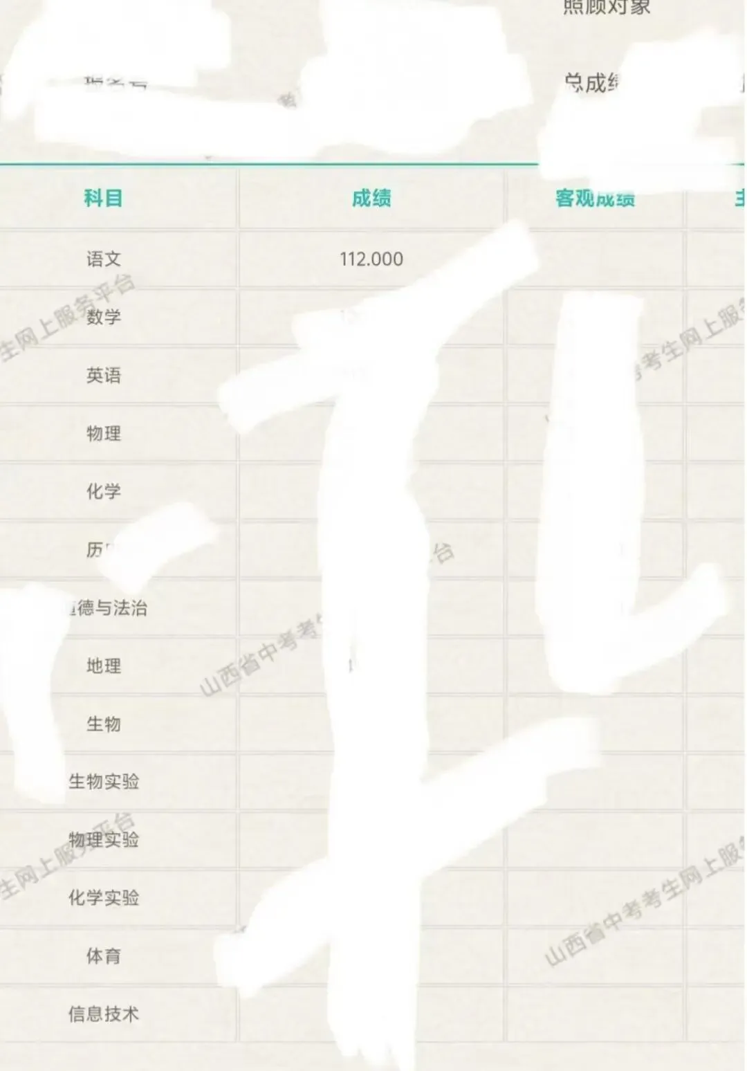 2026年中考喜报(二)-第5张图片-四季读书网