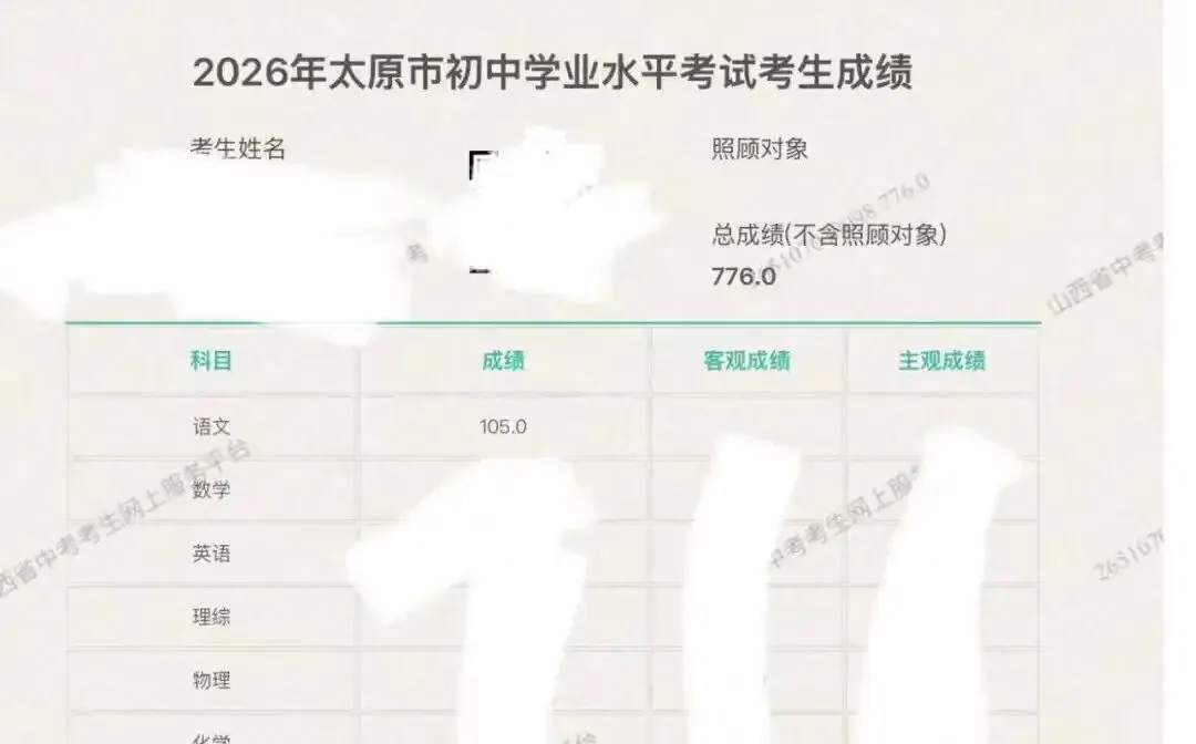 2026年中考喜报(二)-第14张图片-四季读书网