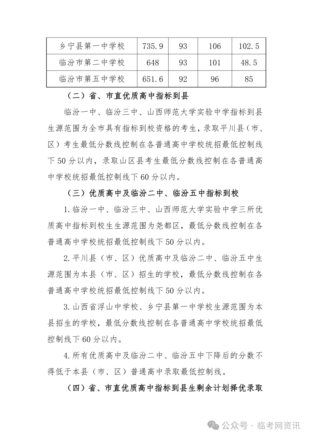 临汾市2026年中考录取分数线公布!!-第3张图片-四季读书网