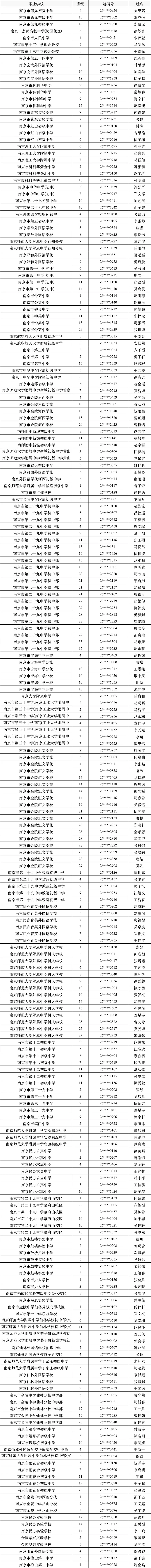 全!2026南京中考指标生录取名单!-第13张图片-四季读书网 全!2026南京中考指标生录取名单!-第13张图片-四季读书网