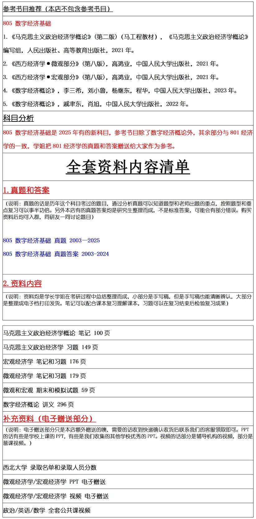 西北大学2027考研真题和资料 | 西北大学数字经济考研805数字经济基础真题答案笔记习题!持续更新中……-第12张图片-四季读书网