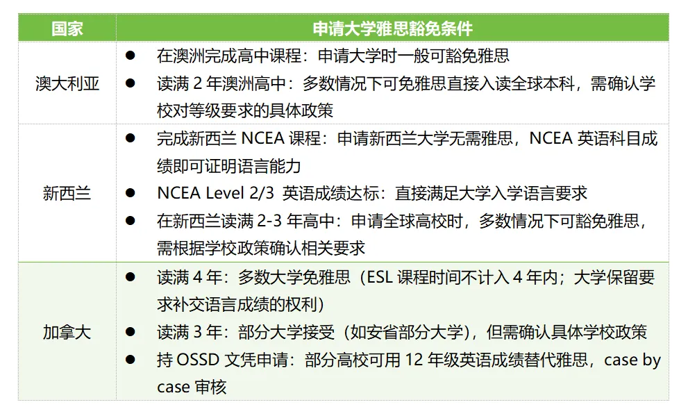 中考录取不理想?别让一次考试定义孩子的人生——浙江中考生家庭的Plan B来了-第5张图片-四季读书网 中考录取不理想?别让一次考试定义孩子的人生——浙江中考生家庭的Plan B来了-第5张图片-四季读书网