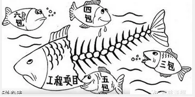 2026年湖北省安全员-B证题库上线,含考试内容、试题解析、考试技巧及实操视频,免费助力备考!-第9张图片-四季读书网