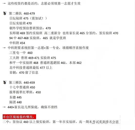 网传2026北京中考签约分数线汇总-第4张图片-四季读书网