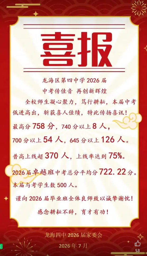 最新!漳州近20所中学2026年中考喜报来了!附漳州各校近3年中考切线!填志愿必看→-第10张图片-四季读书网