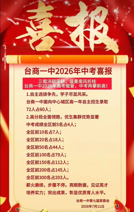 最新!漳州近20所中学2026年中考喜报来了!附漳州各校近3年中考切线!填志愿必看→-第11张图片-四季读书网