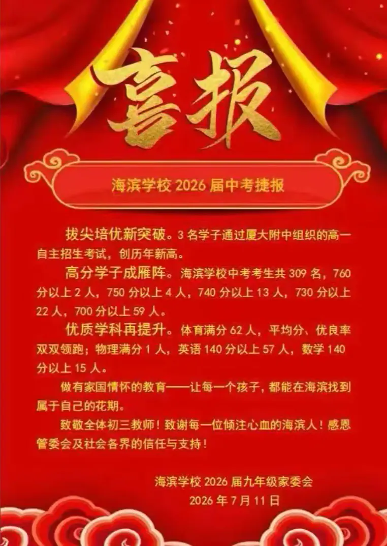 最新!漳州近20所中学2026年中考喜报来了!附漳州各校近3年中考切线!填志愿必看→-第12张图片-四季读书网
