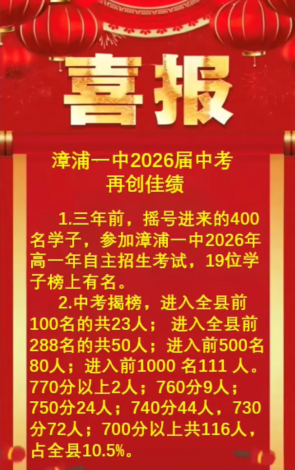 最新!漳州近20所中学2026年中考喜报来了!附漳州各校近3年中考切线!填志愿必看→-第13张图片-四季读书网