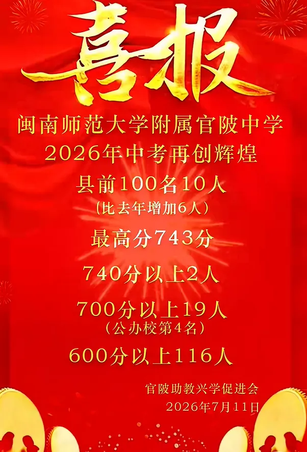 最新!漳州近20所中学2026年中考喜报来了!附漳州各校近3年中考切线!填志愿必看→-第15张图片-四季读书网