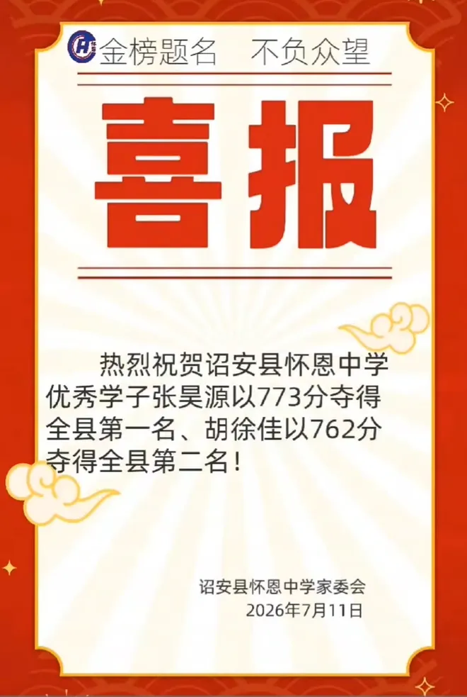 最新!漳州近20所中学2026年中考喜报来了!附漳州各校近3年中考切线!填志愿必看→-第16张图片-四季读书网