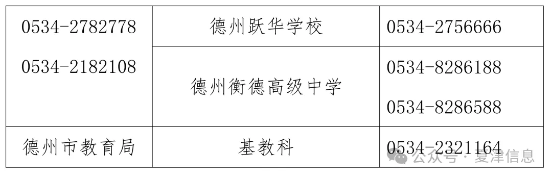 夏津中考录取分数线公布!2026年普通高中第一批次录取结果查询和第二批次志愿填报说明-第19张图片-四季读书网
