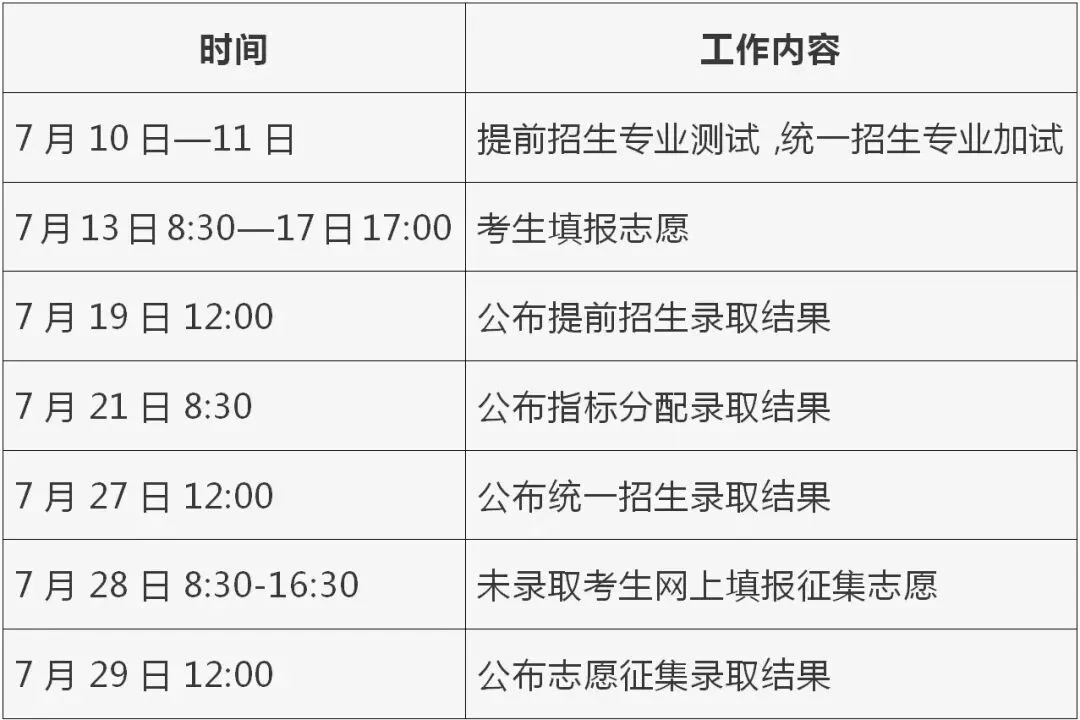 明早8点半开始!2026北京中考志愿填报入口及注意事项抢先看→-第3张图片-四季读书网