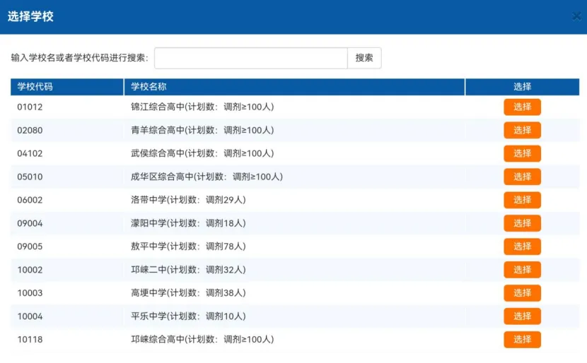 【征集志愿】附中考补录学校详细名单!180多所高中近三年录取分数线、位次,对比分析!-第10张图片-四季读书网