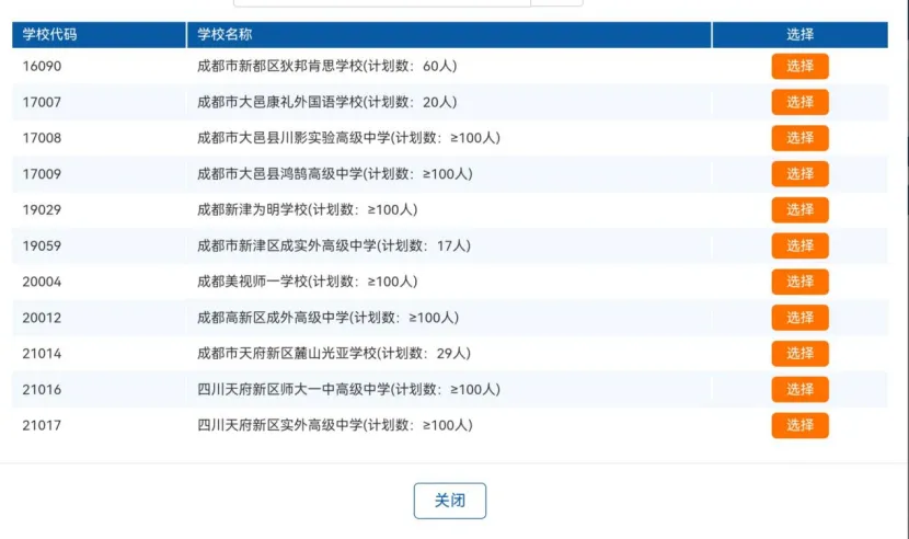 【征集志愿】附中考补录学校详细名单!180多所高中近三年录取分数线、位次,对比分析!-第16张图片-四季读书网